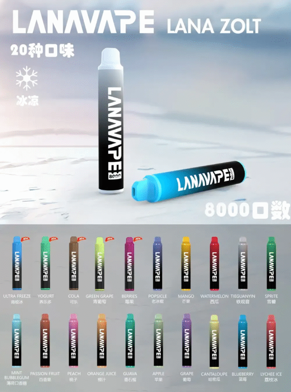 LANA 8000 PUFFS 拋棄式一次性電子煙 台灣電子煙推薦