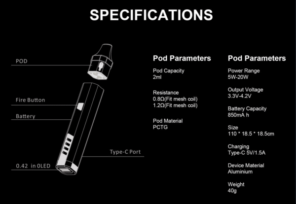 斯萊克三代 SLYEEKS小煙主機(FITPOD X) 煙彈 0.8/1.2芯 一盒3顆