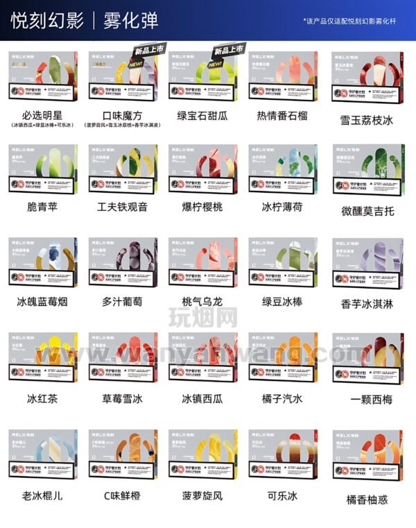 202107231627015656651887_PhotoGrid-scaled-1.jpg RELX五代煙彈 悅刻幻影霧化彈 711到付 電子煙推薦