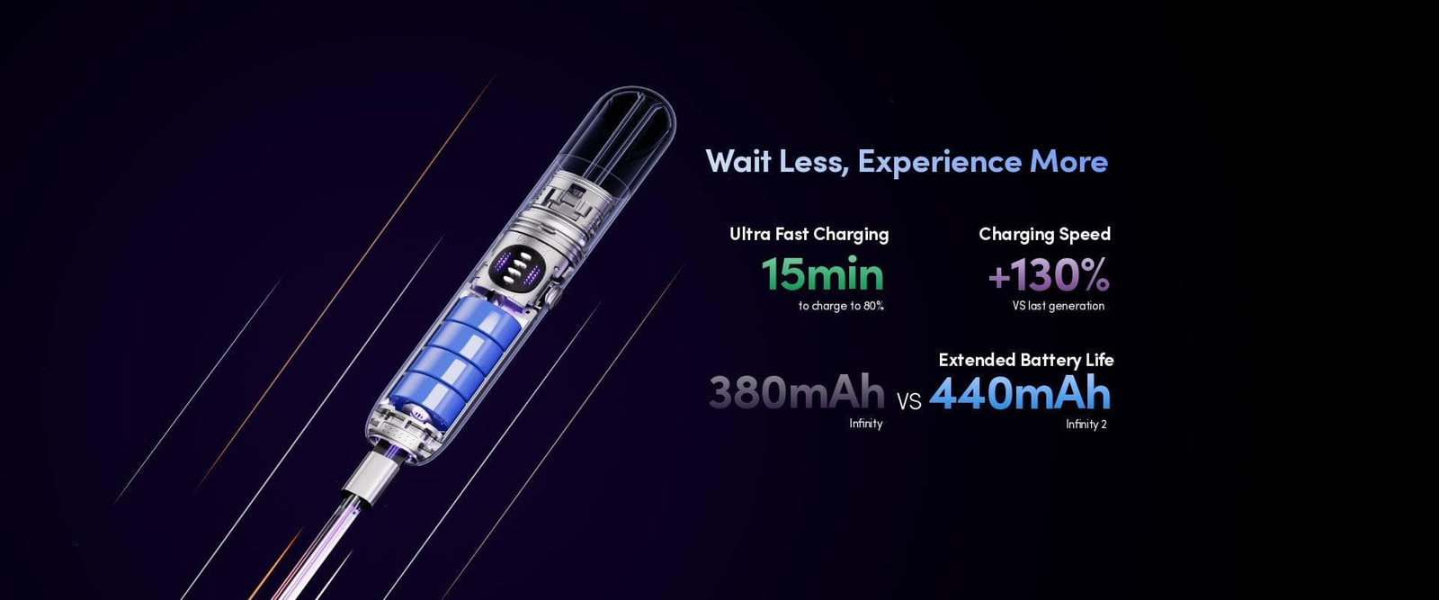 Relx Relx主機六代 悅刻 RELX Infinity2 無限主機