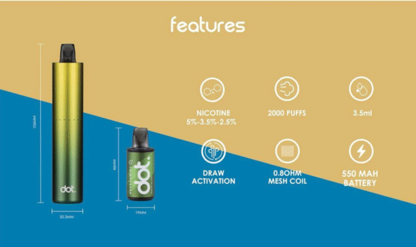 5 Dot Switch 佩特里 小煙主機 買三盒送主機 3.5ml 2000口