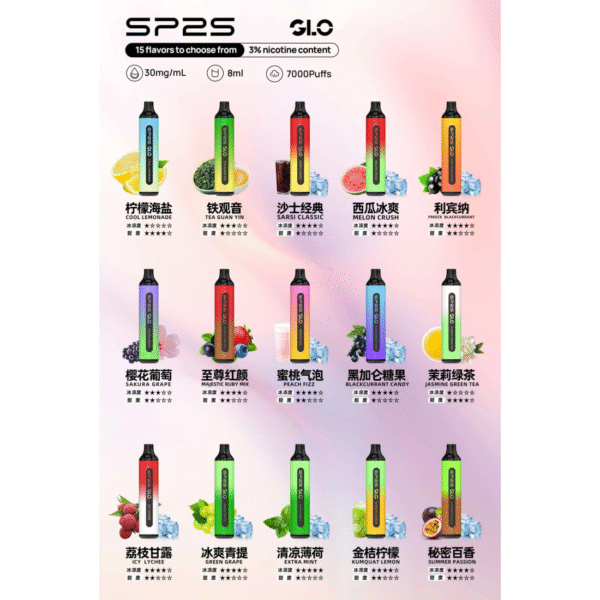 1 SP2S 7000 PUFFS 抛棄式電子煙 思博睿煙桿 新品上市