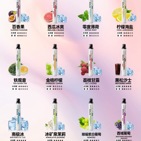 1 Sp2s Once Pro 5000 Puffs 拋棄式電子煙 思博睿一次性煙桿 新品上市