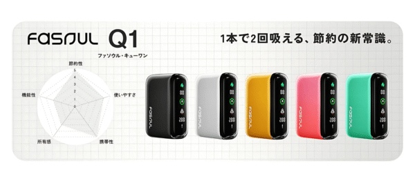 3 【新品上市】Fasoul Q1 加熱煙機|TEREA專用主機|二回機升級版|台灣現貨速發