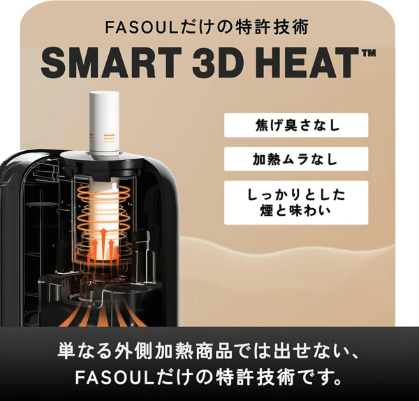 7 【新品上市】Fasoul Q1 加熱煙機|TEREA專用主機|二回機升級版|台灣現貨速發
