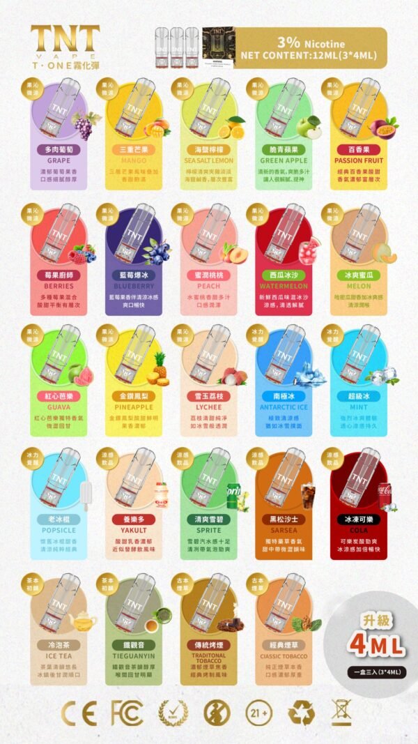 TNT電子煙彈 💥 TNT 煙彈 4ML|三入裝|通用一代主機|超高 CP 值推薦!
