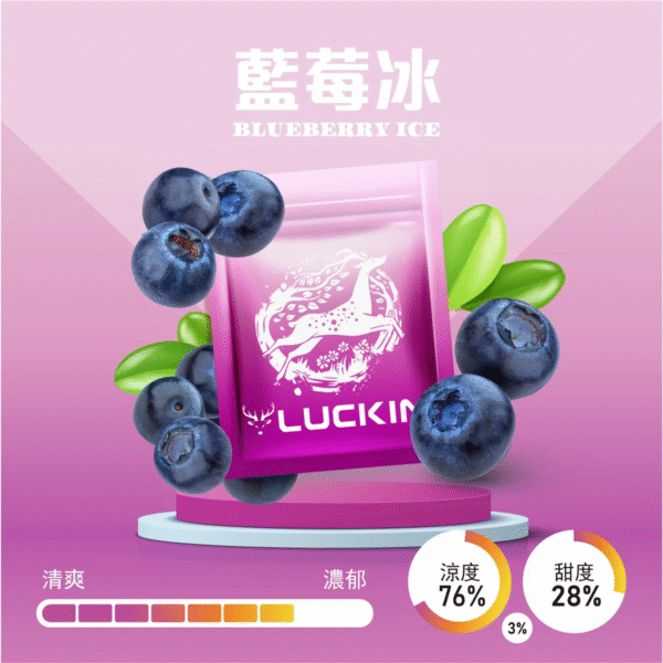 LUCKIN 煙彈 幸運霧化彈 電子煙煙彈 通配悅刻Relx主機一代 3顆裝 台灣電子煙批發 711貨到付款