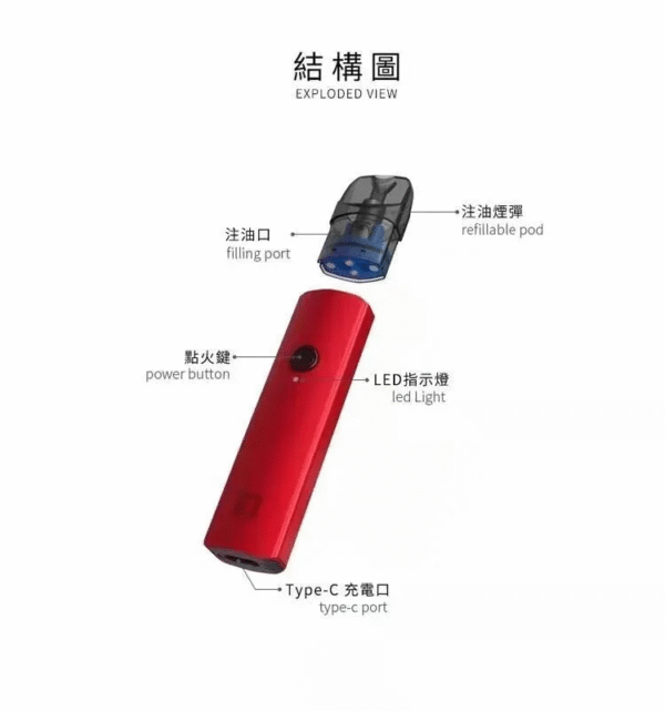 【EQ主機】EEQUIT X 系列 二代注油電子煙主機 三檔調壓 711到付