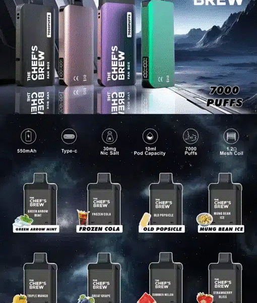 廚師佳釀煙彈 The CHEF’S BREW 7000 首頁 廚師佳釀煙彈 The CHEF’S BREW 7000口大容量換彈式電子煙 3盒加60送主機