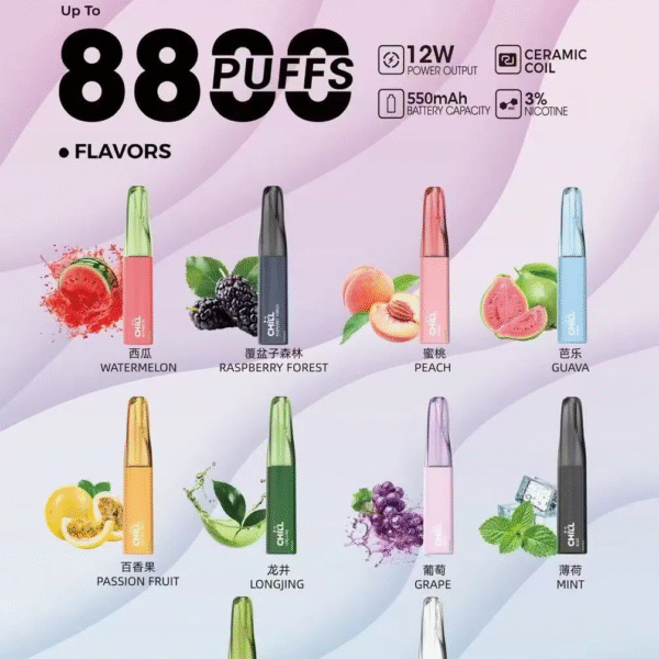 CHILL 8800 puffs 一次性抛棄式電子煙 首頁 CHILL 8800 puffs 一次性抛棄式電子煙 鴨嘴獸同厰