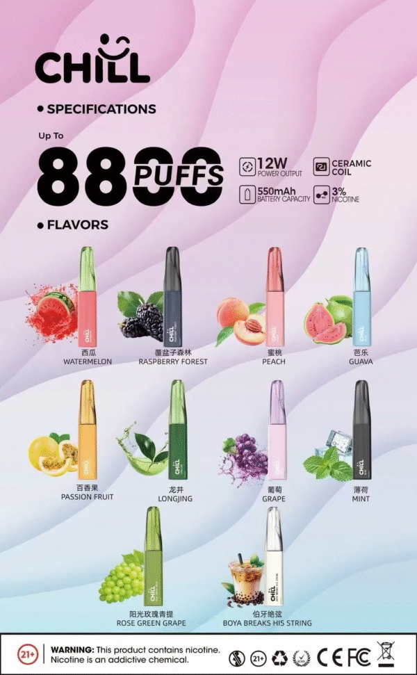 CHILL 8800 puffs 一次性抛棄式電子煙 首頁 CHILL 8800 puffs 一次性抛棄式電子煙 鴨嘴獸同厰